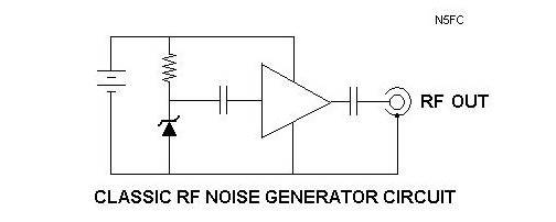 rf-generator.jpg