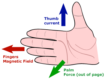 rh-slap-rule-gif.gif