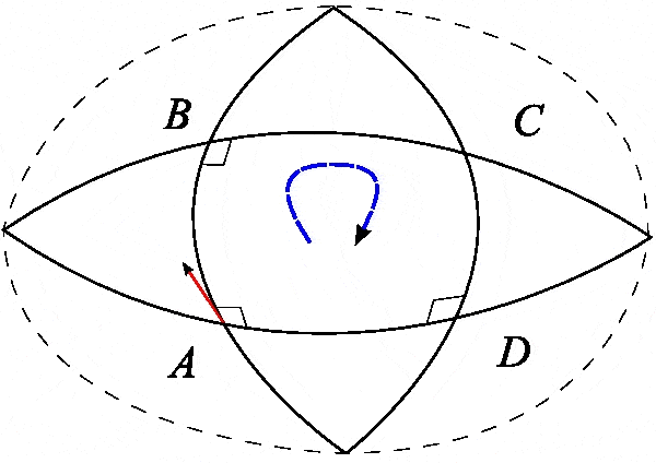 Riemann_curvature_motivation_shpere.gif
