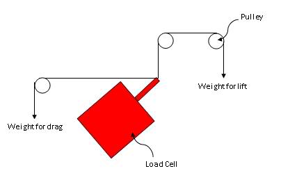 rig.jpg