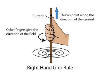 Right-Hand-Grip-Rules.png