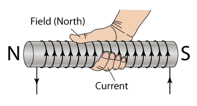 Right-Hand-Grip-Rules2.png