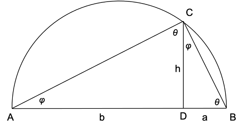 Right Triangle 2.webp