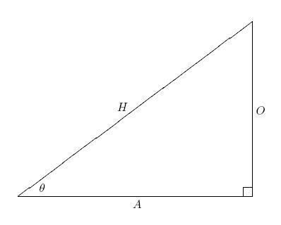 right-triangle.JPG