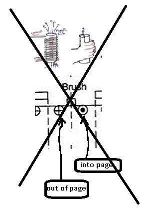 righthandrule.jpg