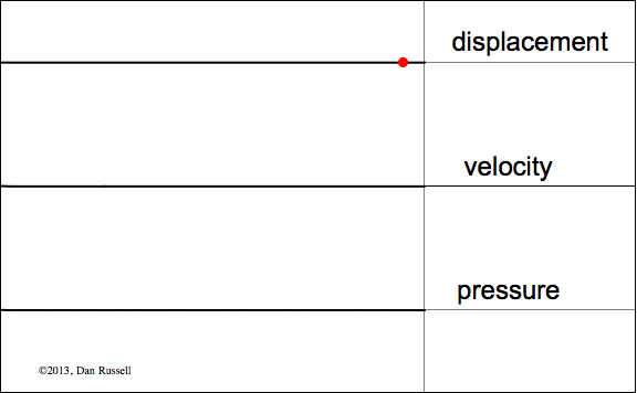 rigid-x-v-p.gif