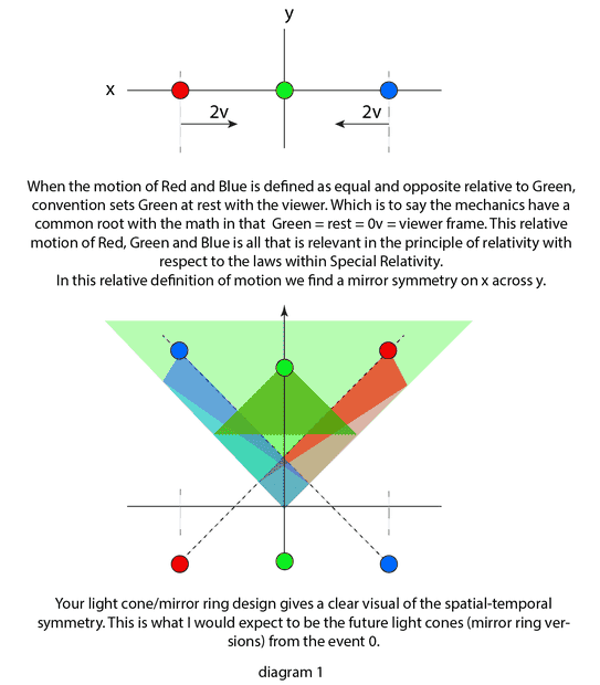 Ring cones 2.png