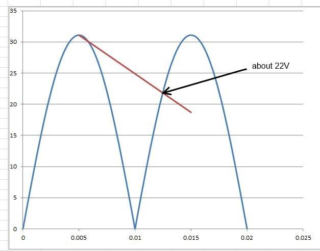Ripple Voltage.jpg
