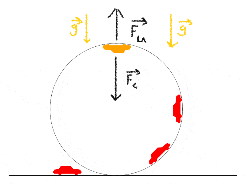 RNXOr.gif