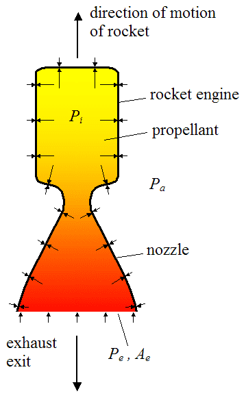rocket_physics_15.png