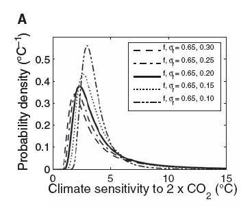 RoeBaker-fig2-partA.JPG