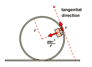 roller_2_e.gif