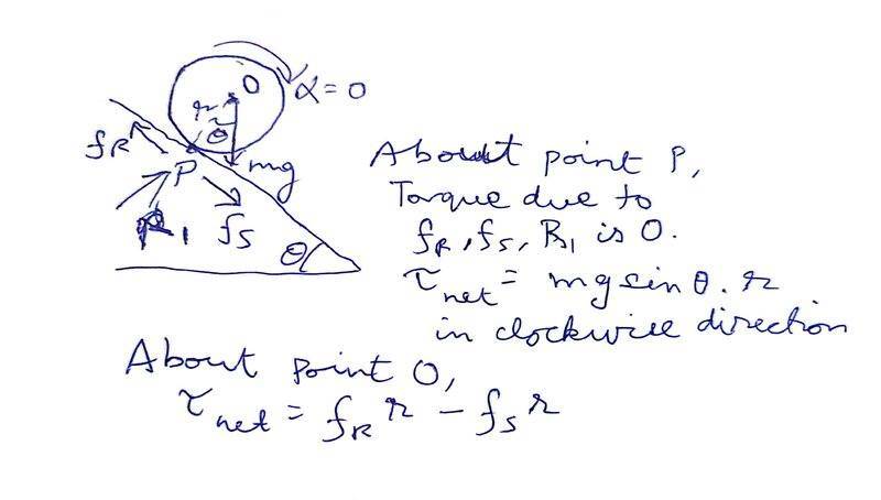 Rolling friction problem FBD_2.jpg