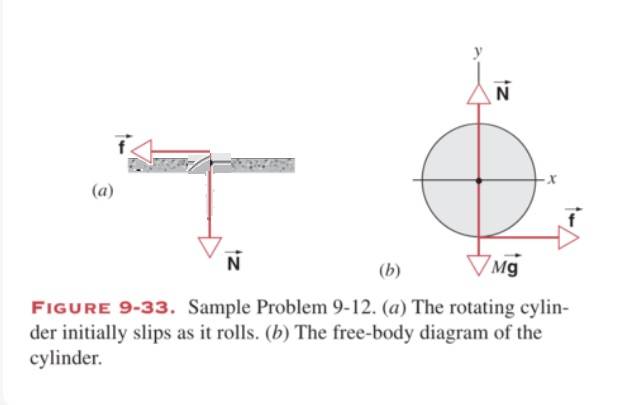 Rolling-skiding cylinder.jpg