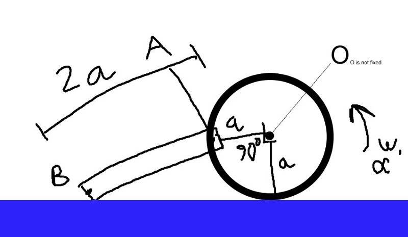 Rolling wheel 3.jpg