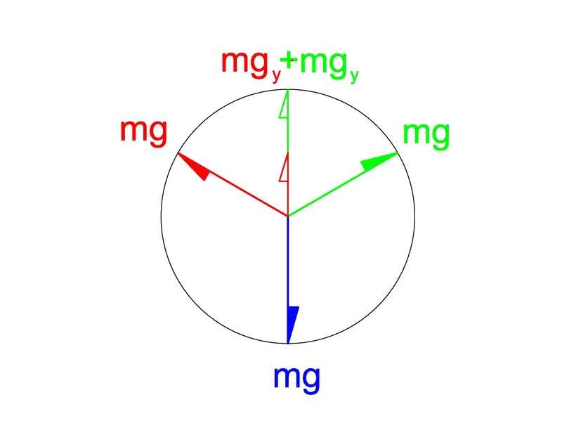 Rope tension versus angle 2.webp
