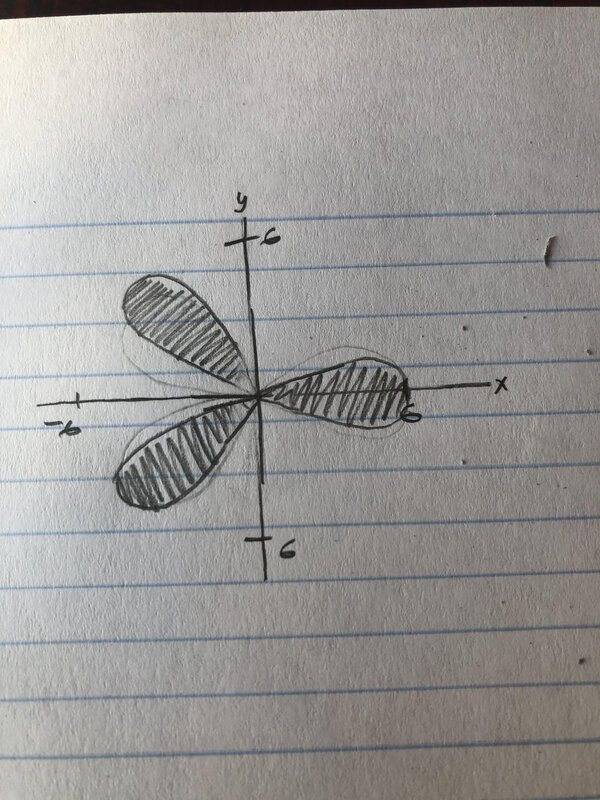 Rose petal.jpg Rose petal.jpg