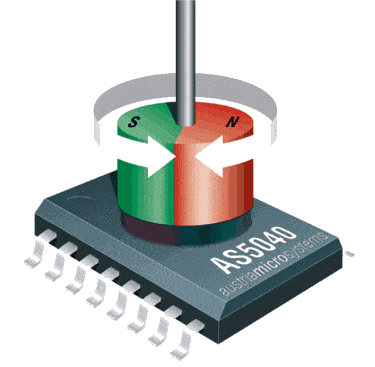 Rotary_Encoder_IC_PR.gif