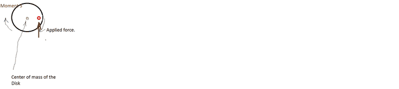 Rotating Disk Applied Force.png