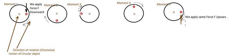 Rotating.jpg
