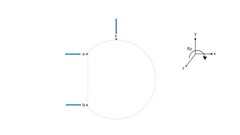 rotation matrix interpretation.webp