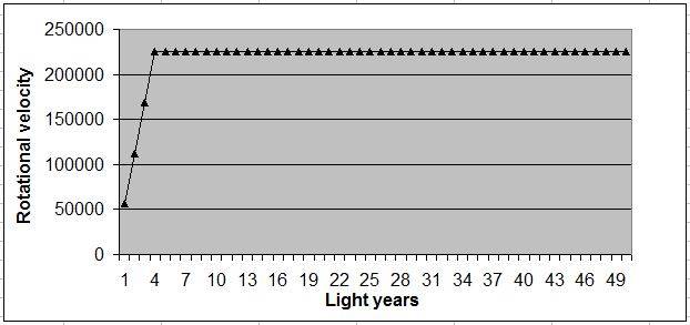 rotation_curve.JPG