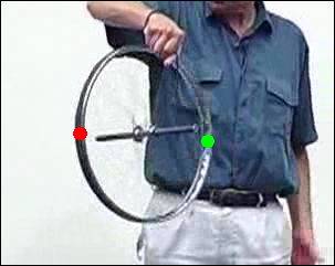 rotation_wheel3.jpg