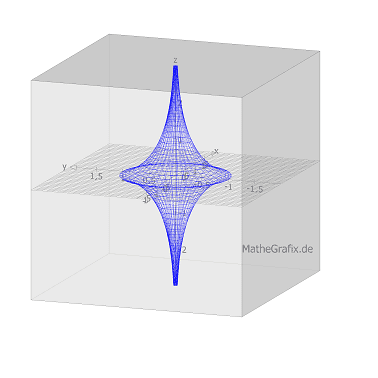 Rotationstraktrix.png