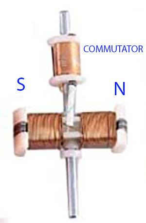 rotor winding NS.jpg