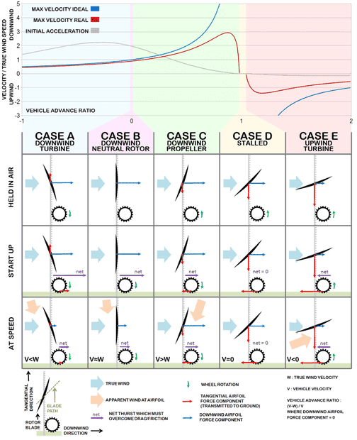 rotor_carts_01-png.png