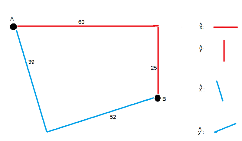routes.png