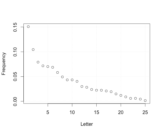 Rplot.png