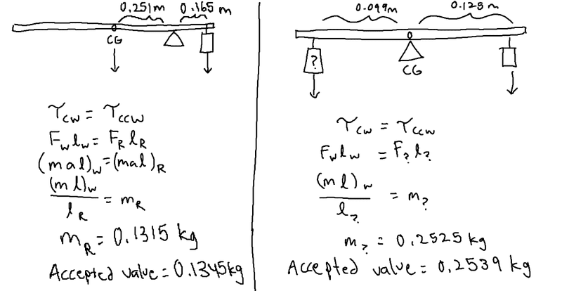 RQUm5ck.png