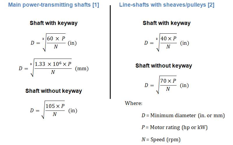 RTEmagicC_PLE1504_WEB_EASA_Equation_01-02.jpg.jpg