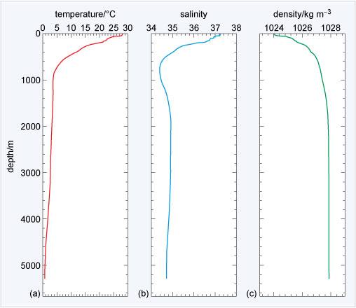 s206_blk1_part5_f3_04.eps.jpg