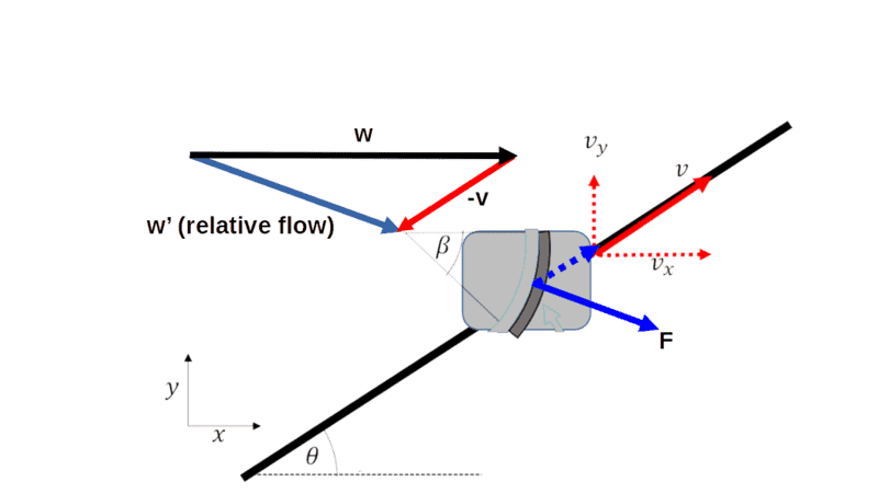 sail_cart_02.png