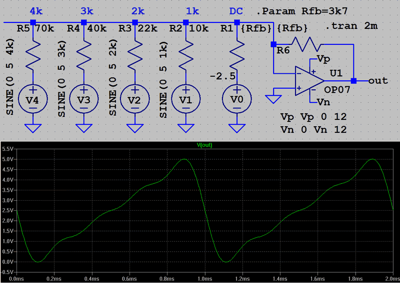 Sawtooth_Synthesis.png