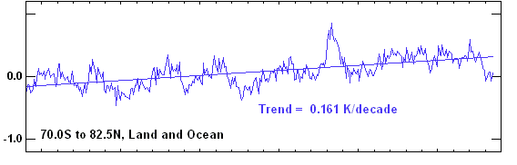 sc_Rss_compare_TS_channel_tlt.png