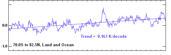 sc_Rss_compare_TS_channel_tlt_v03_2.png