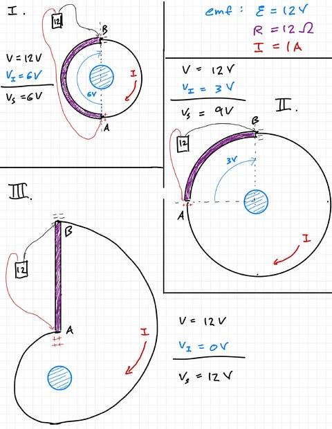 Scalar Potential Examples-1 2.jpg