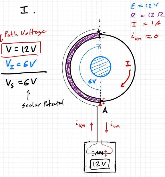 Scalar Potential Examples-4.jpg