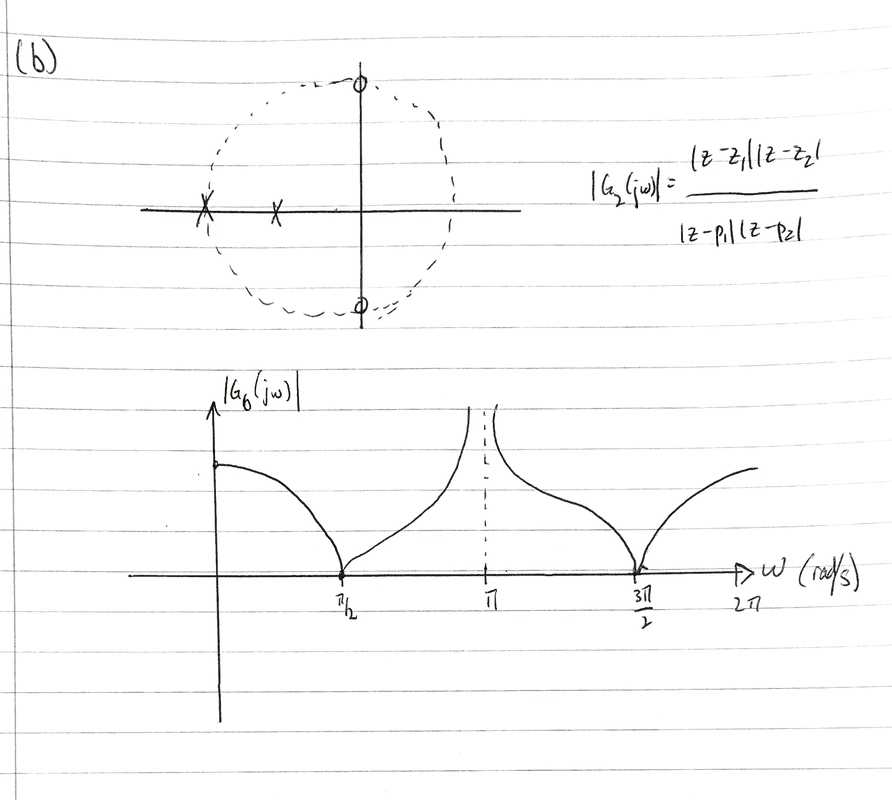 Scannable Document 2 on 28 Dec 2020 at 12_51_20.png