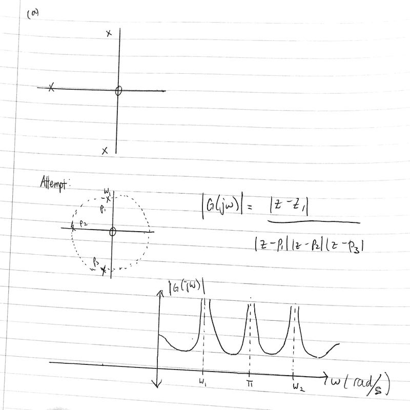 Scannable Document on 28 Dec 2020 at 12_51_20.png