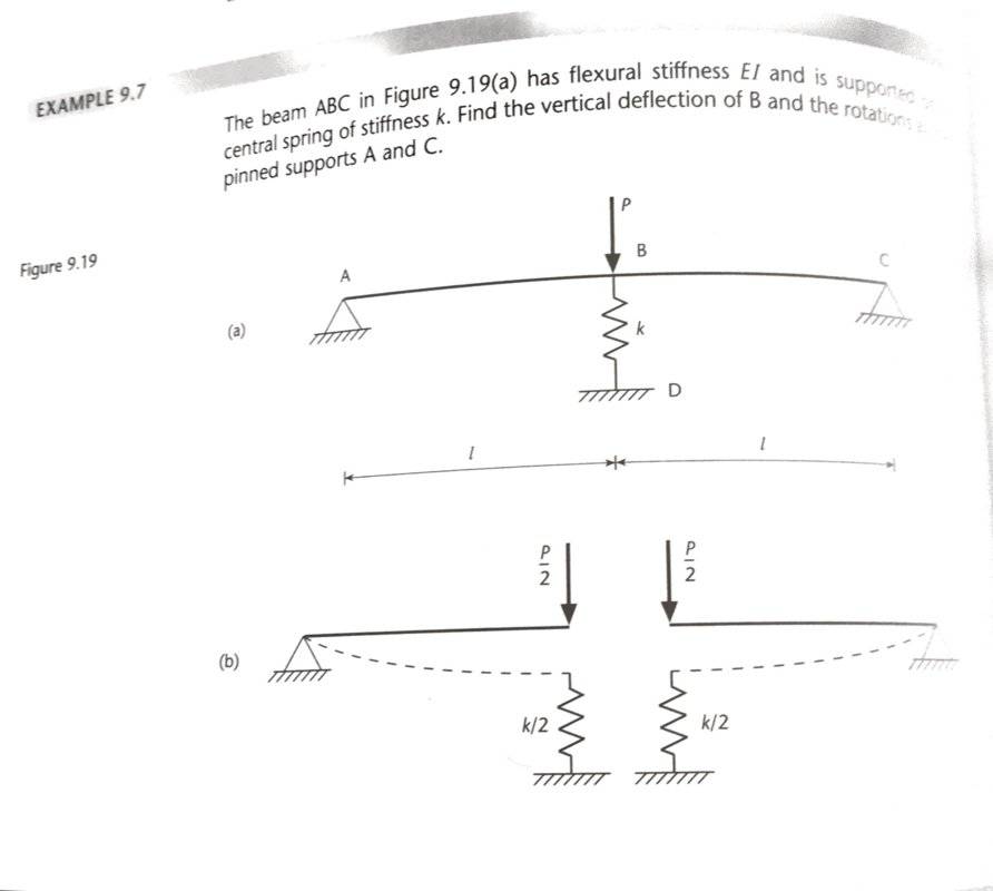 ScannableDocumentStiffnessMatrix.jpg ScannableDocumentStiffnessMatrix.jpg