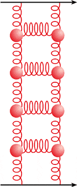 scatter4_4-99.gif