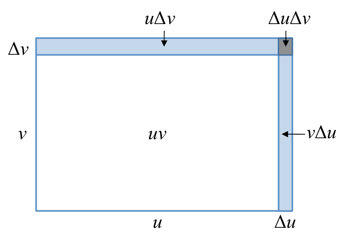 Schema_R%C3%A8gle_produit.png