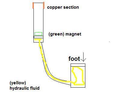 schematic of hydraulic thingy.JPG