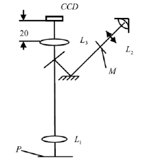 scheme optic system.png