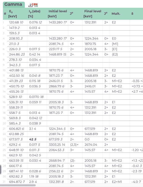 Schermata 2020-08-31 alle 16.20.42.png