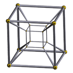 Schlegel_wireframe_8-cell.png